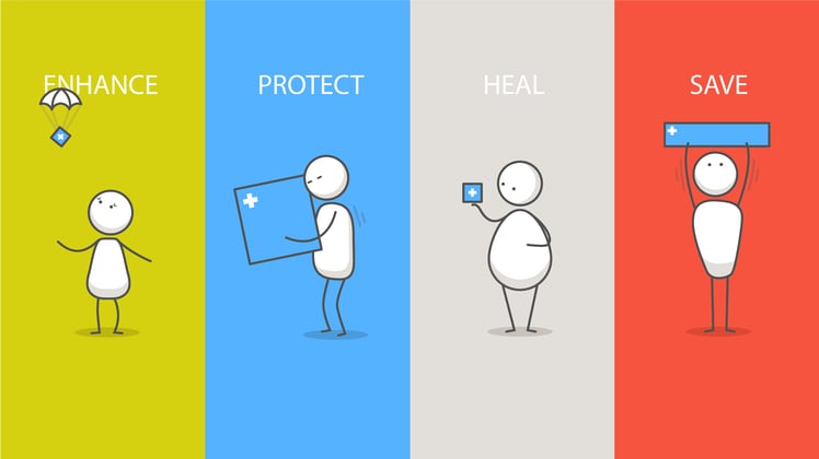 Enhance Protect Heal Save RQ video graphic